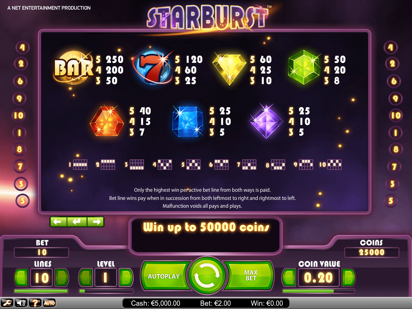 starburst игровые автоматы онлайн бесплатно